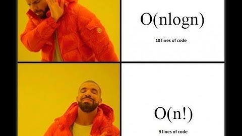 Complexity Analysis: O(1) - Bangla