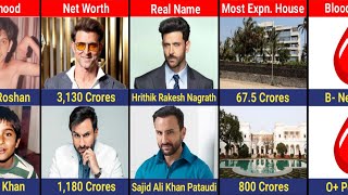 Hrithik Roshan Vs Saif Ali Khan | 2 Bollywood Superstars Comparison