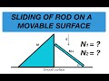 Jee advanced sliding of a rod along a movable surface  advanced problems in school physics  2020