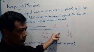 Grade(11) Chapter(2) Principal of Moment