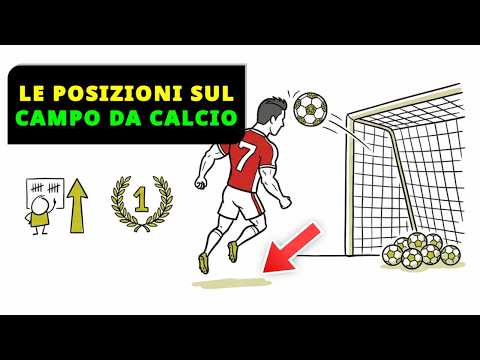 Video Tutti i ruoli del calcio spiegati facili