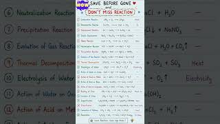 Chemistry All Important Reactions 🔥Save this before it’s gone #science#cbse#shorts#shortsfeed#exam