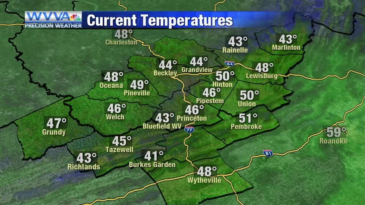 10:30- Scattered showers for Friday with cooler temperatures - YouTube