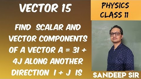 L15 ,ch 2-  the component of vector a=2i+3j along the direction of i+j is