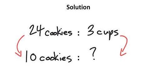 Ratios and Rates with Cross Multiplication Part 2