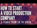 How To Start A Video Production Company (2020)