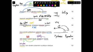 AP Latin Walkthrough: Aeneid Book 4 Lines 74-89 - Dido’s Crush