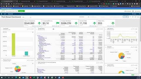 Sage Intacct: Why This ERP Solution is the Top Choice for Nonprofit Organizations