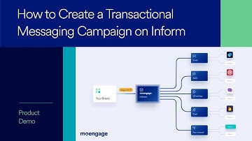 How To Create A Transactional Messaging Campaign | MoEngage Inform