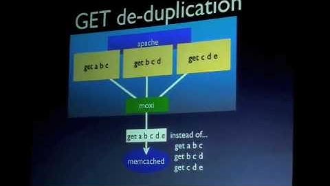 2009 OSCON Lightning Talk - Steve Yen talks about moxi