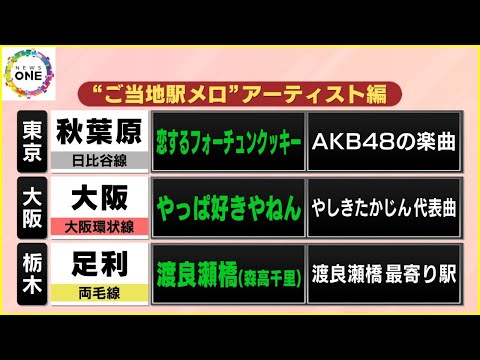 恋チュンから“ガリガリ君”まで…全国にこれだけあった『ご当地駅メロ』その土地を物語る曲で各駅に特色