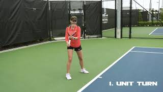 USPTA Quick Tip - Non-Dominant Arm on the Forehand