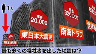 【衝撃】大地震の死者数を比較してみたら世界最悪の地震が恐ろしすぎた