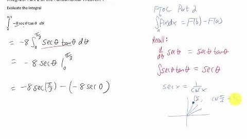 Evaluate int_0^pi/3 ( -8sec(theta)tan(theta) ) d(theta) using the Fundamental Theorem of Calculus