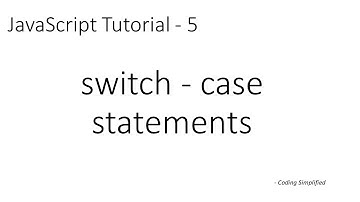 JavaScript Tutorial - 5: switch case statement