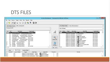 The Basics of Microsoft Dynamics CRM and ERP Integration Success