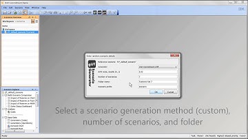 Uncertainty Toolkit