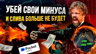 Как перестать СЛИВАТЬ депозит / Трейдинг ОБУЧЕНИЕ  / Стратегии для новичков