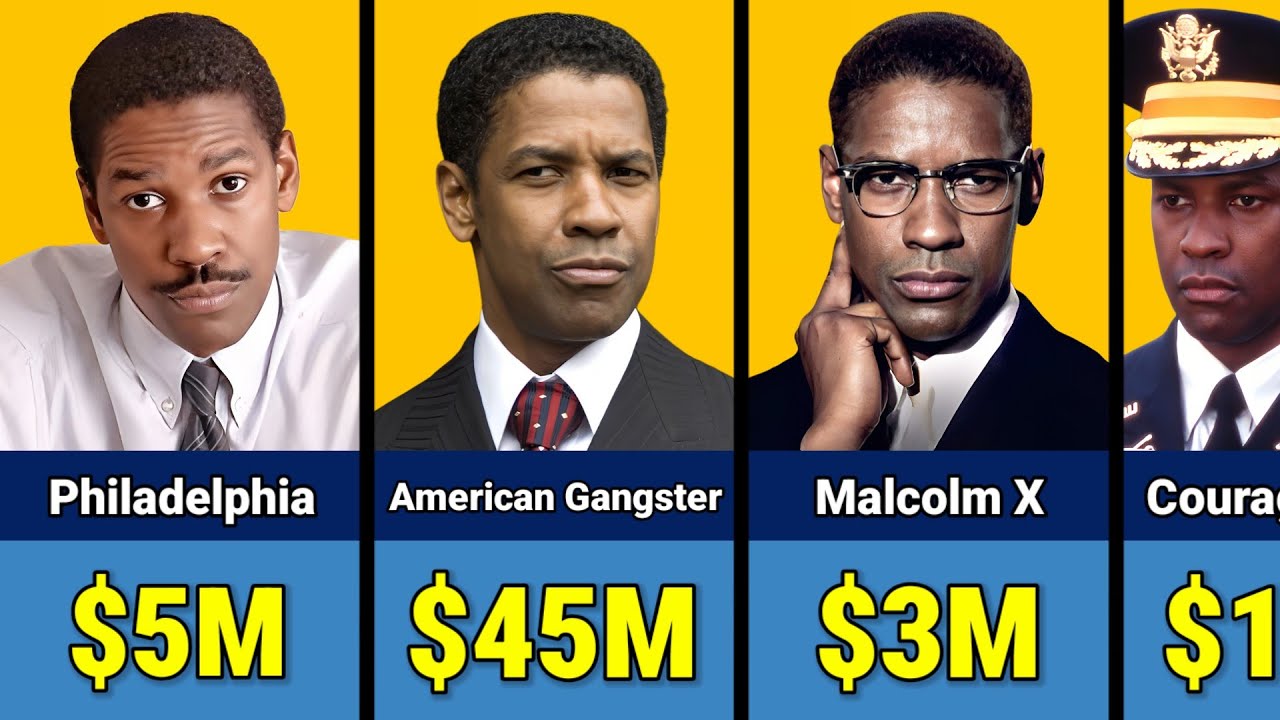 🤑 Denzel Washington Paycheck For Every Movie He Ever Made