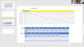 Lab 3 demo-Jack Lattanzi/ECE102-L05 9/25/20