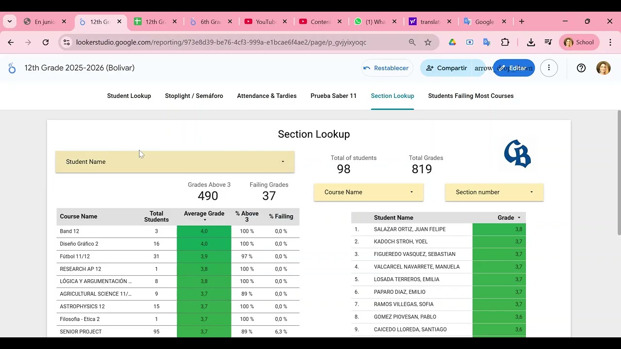Section Lookup Dashboards