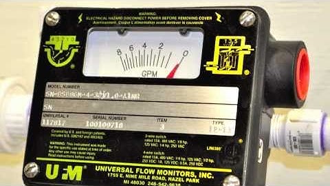 UFM Variable Area Flowmeters