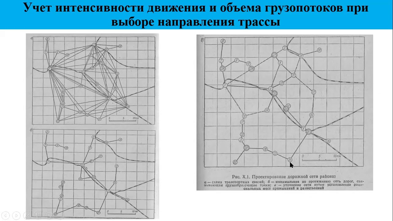 Ук автомобильные дороги тинао