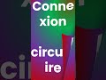[#Shorts] C’est quoi une boucle réseau ?