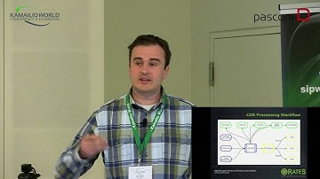 Kamailio World 2016 - High-Throughput Disk-Less CDR Rating Using CGRateS