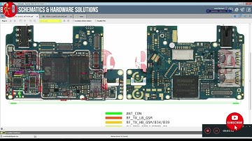 Itel Vision 1 L6005 Network WiFi BT GPS Hardware, Solution