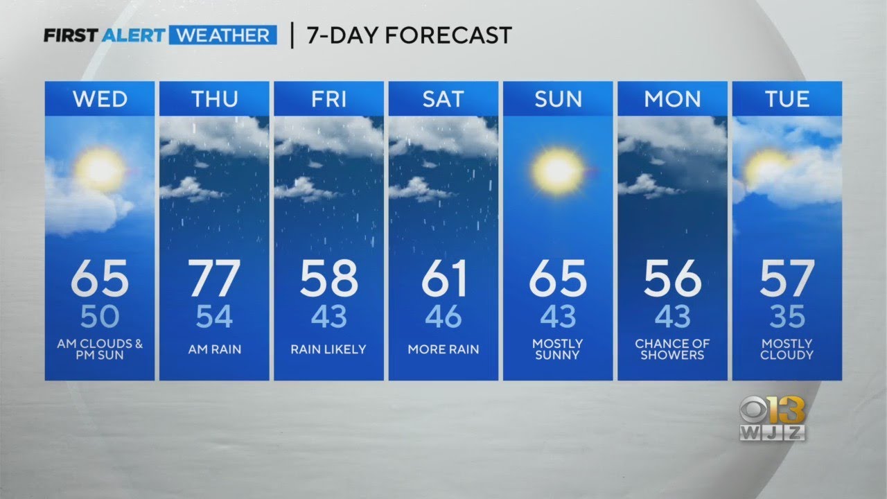 Derek Beasley has your Tuesday evening forecast - YouTube