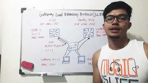 Gateway Load Balancing Protocol (GLBP)