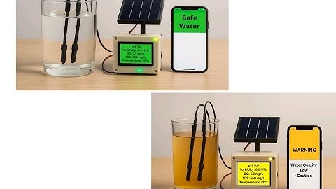 Hydro Guard: Smart Water Quality Monitoring and Alert System