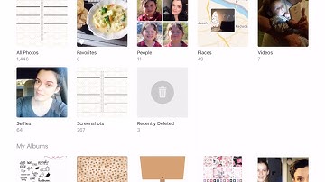 How to Add a Background to your Iplanner Pages.