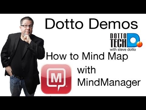 How to Use Mind Mapping