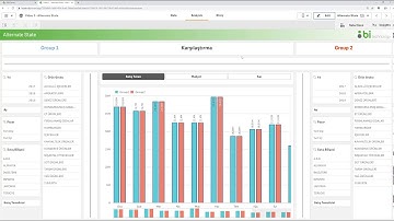 Qlik Sense ile Karşılaştırmalı Analizler ( Comparison Report )