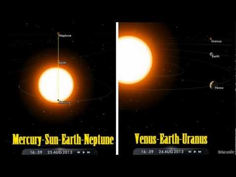 Planetary Alignment / Earthquake Watch Aug 25-26, 2013