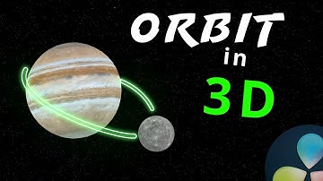 Orbit 3d in DaVinci Resolve