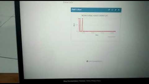 Alat Monitoring Kebocoran Gas LPG Berbasis IoT (Internet of Things)