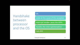 Celebrity Lecture 27: Interrupt/Exception handling Profile