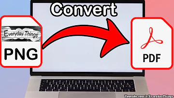 How to convert PNG to PDF, very easily and simply