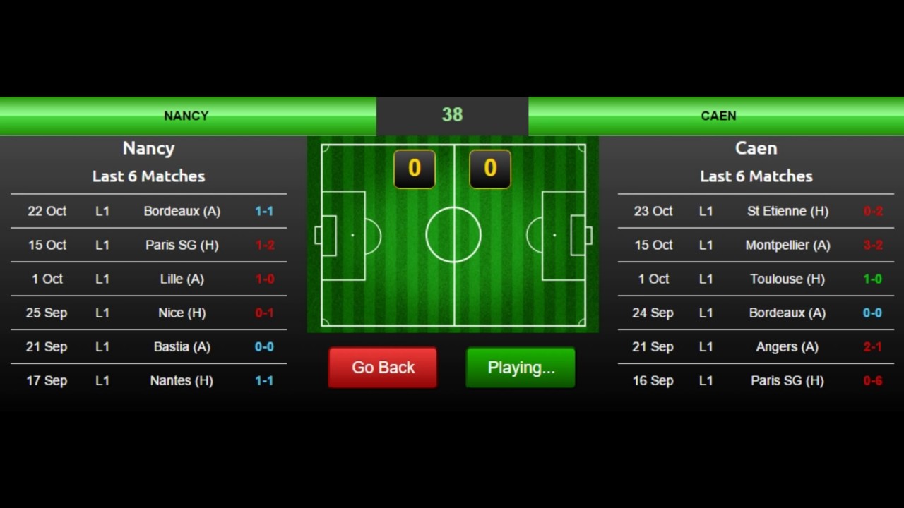 Nancy vs Caen 29/10/2016