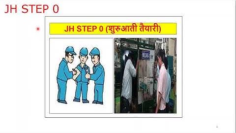JH - Middle level training for operators (6 month-2 year)- Red & White tag, JH step, Abnormality,TPM