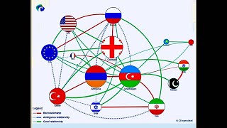 Завоевание субъектности - задача Армении