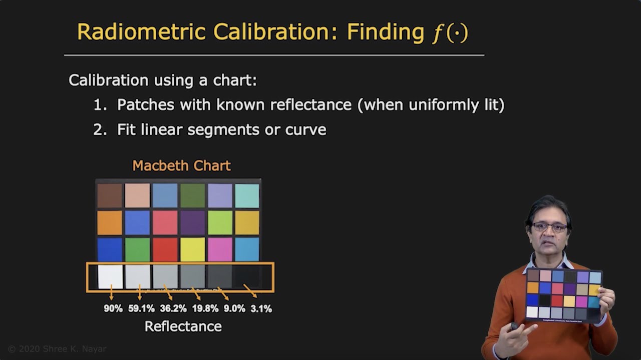 Camera Response and HDR Imaging | Image Sensing