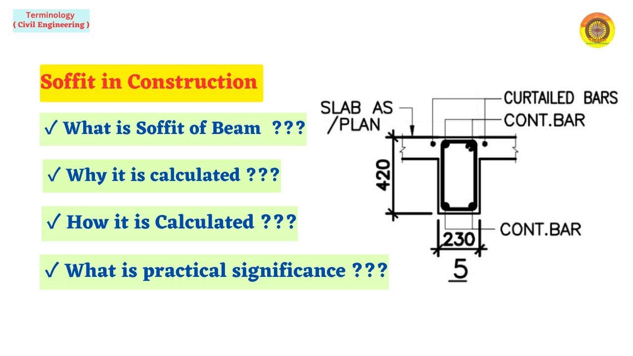 Soffit In Building Construction RCC Beam soffit rcc 
