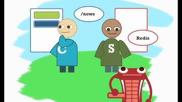 Rails With Streaming