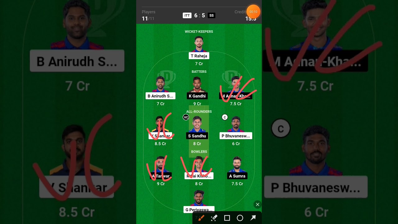ITT vs SS Dream11 Prediction | ITT vs SS Dream11 Team | Dream11 Team of Today Match | SS vs ITT TNPL