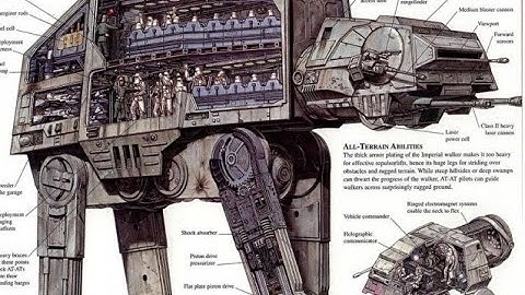 Volumes using Cross Sections