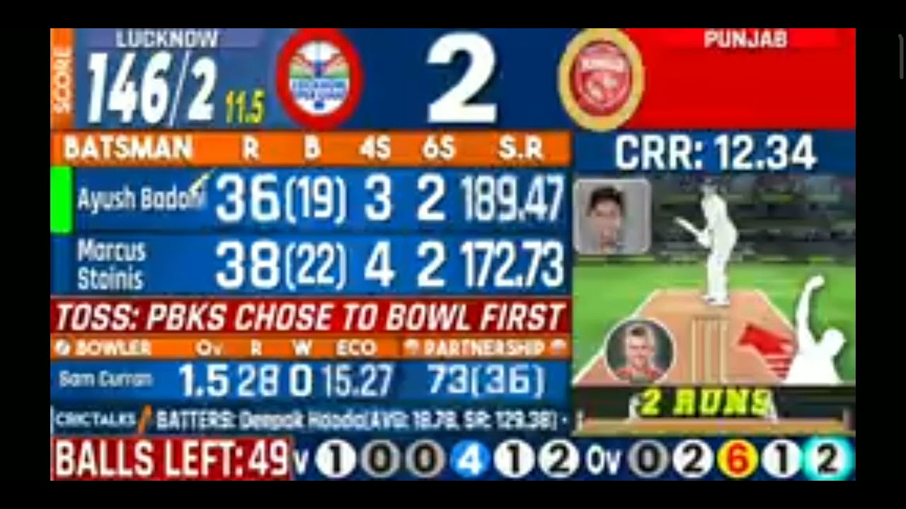 Lucknow is Punjab IPL live commentary IPL 2023 YouTube